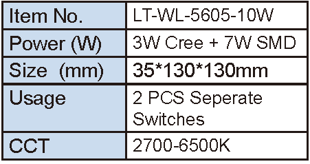 Lighting Supplier|Lightac Lighting
